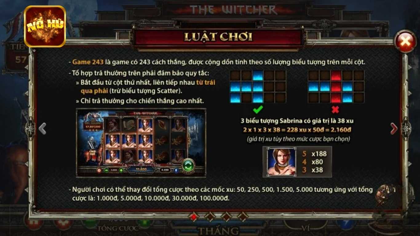 Luật chơi cơ bản the Witcher